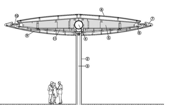 Canopies - Image 6