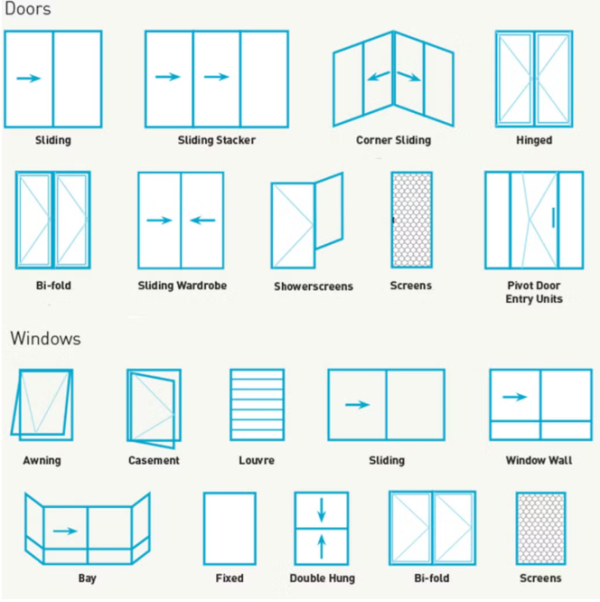 Doors (Manual & Automatic) - Image 7